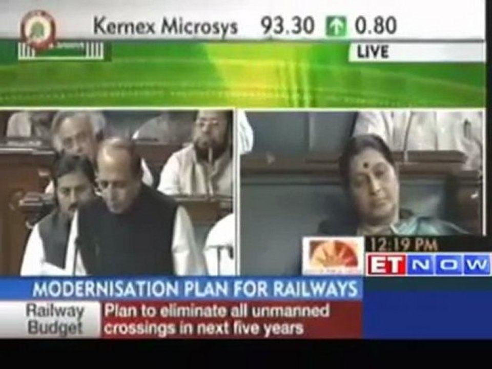 Dinesh Trivedi - 487 projects are pending, need urgent funding