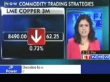 Commodity trading strategies by Anand Rathi Commodities