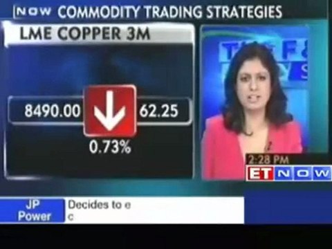 Commodity trading strategies by Anand Rathi Commodities