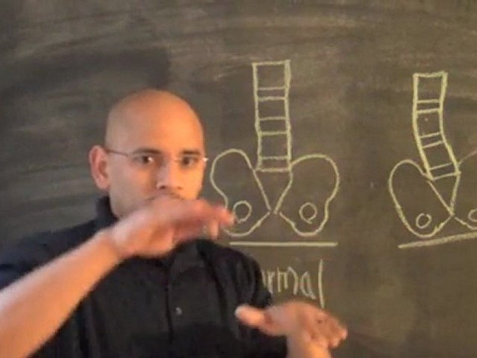 Car Accident Doctor Atlanta - How Your Wallet May Cause Back Pain - Atlanta Chiropractor - Personal Injury Doctor Atlanta - Chiropractor Gainesville GA - Personal Injury Doctor Gainesville GA - Car Accident Doctor Gainesville GA