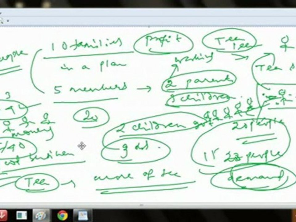 BANK  PO BANKING AWARENESS VIDEO 1 CRR SLR BR RR RRR CAR.mp4