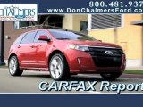 Albuquerque, NM - Certified Pre-Owned Ford Edge Dealership