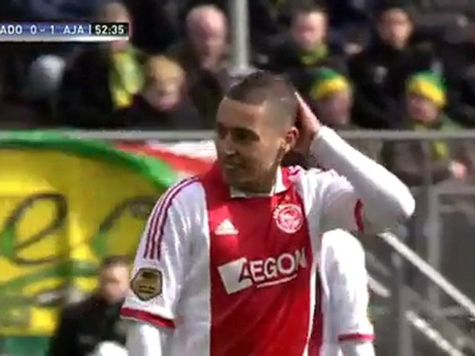 ADO-Ajax