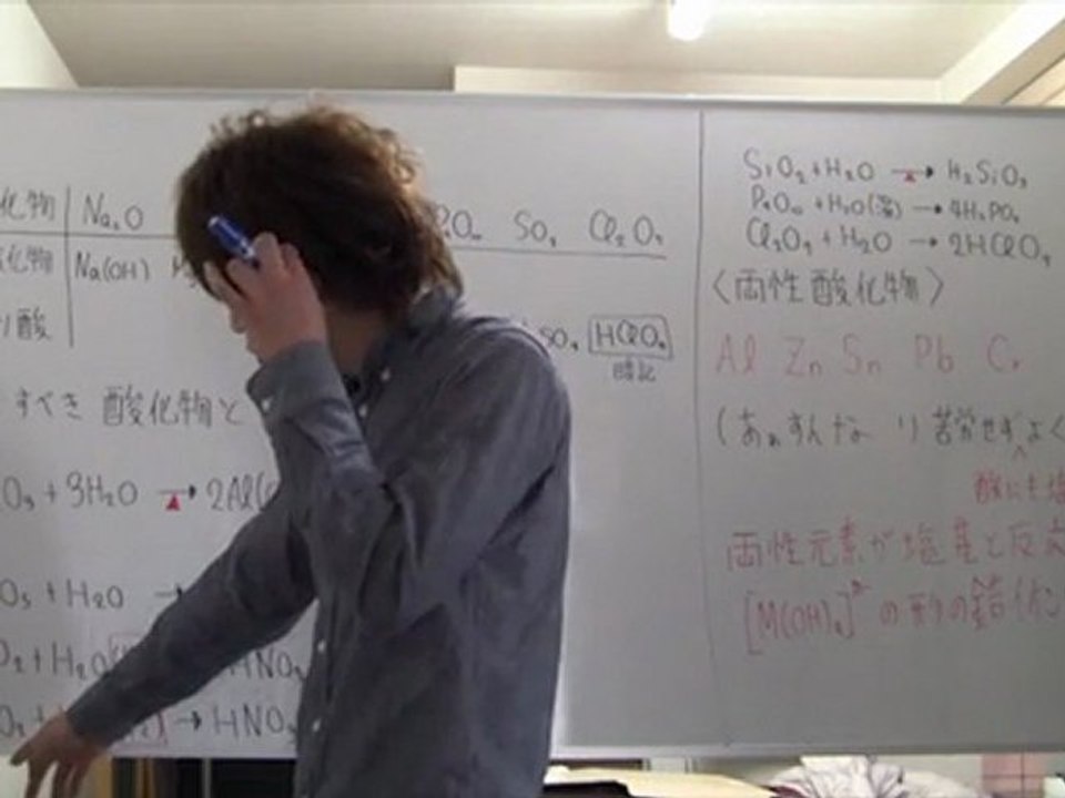 酸化物の反応