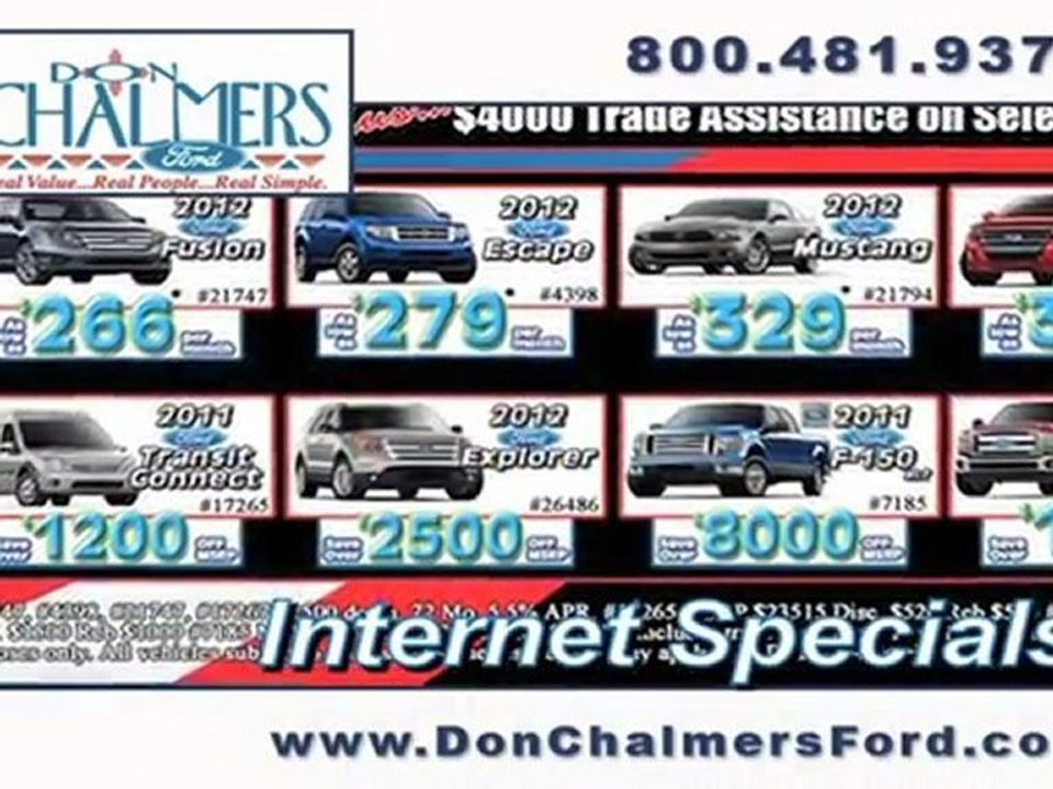 Albuquerque, NM - 2012 Ford Escape Dealership Sale