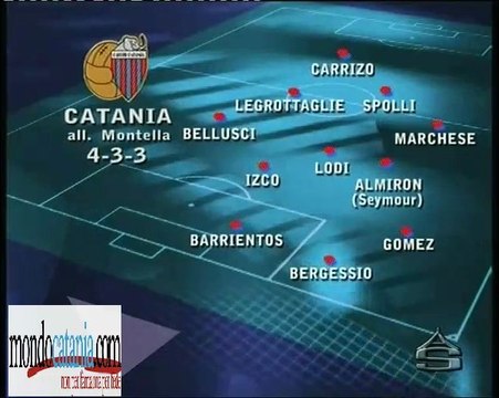 Probabili Formazioni Napoli-Catania ***24 marzo 2012***