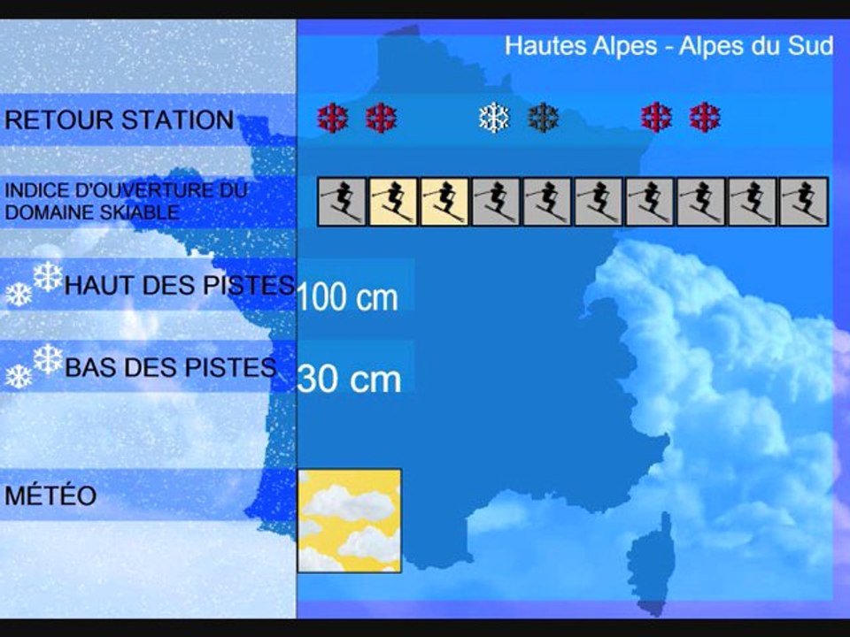 Météo des neiges: week-end du 24 et 25 mars 2012