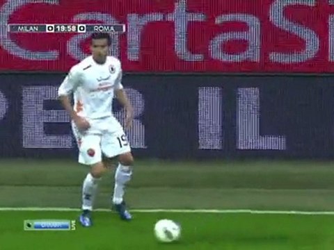 soccer-football.ru | 1 Милан - Рома