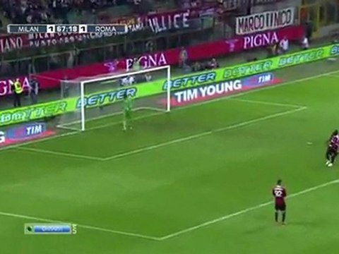 soccer-football.ru | 2 Милан - Рома