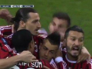 AC Milan  VS  AS Roma 2-1 Highlights.