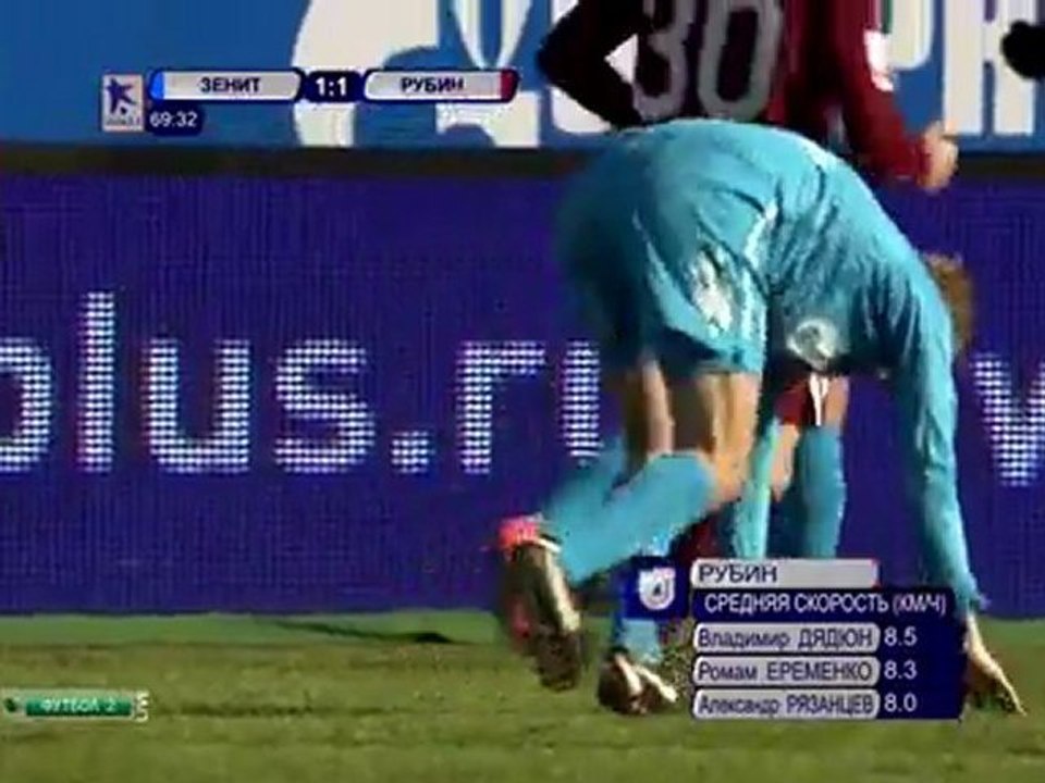Зенит - Рубин 2-ой тайм