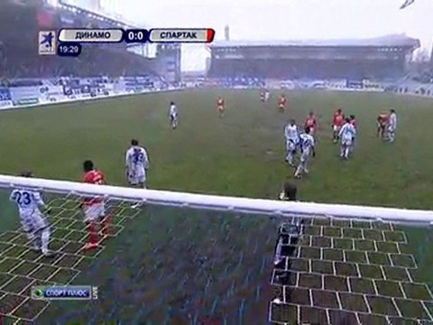 Динамо - Спартак 1-ый тайм