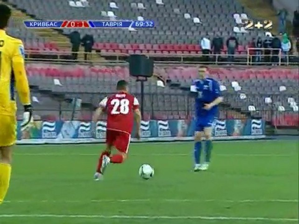 КРИВБАСС – ТАВРИЯ  24-й тур-11-12-2