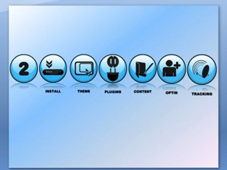 IIS Introduction