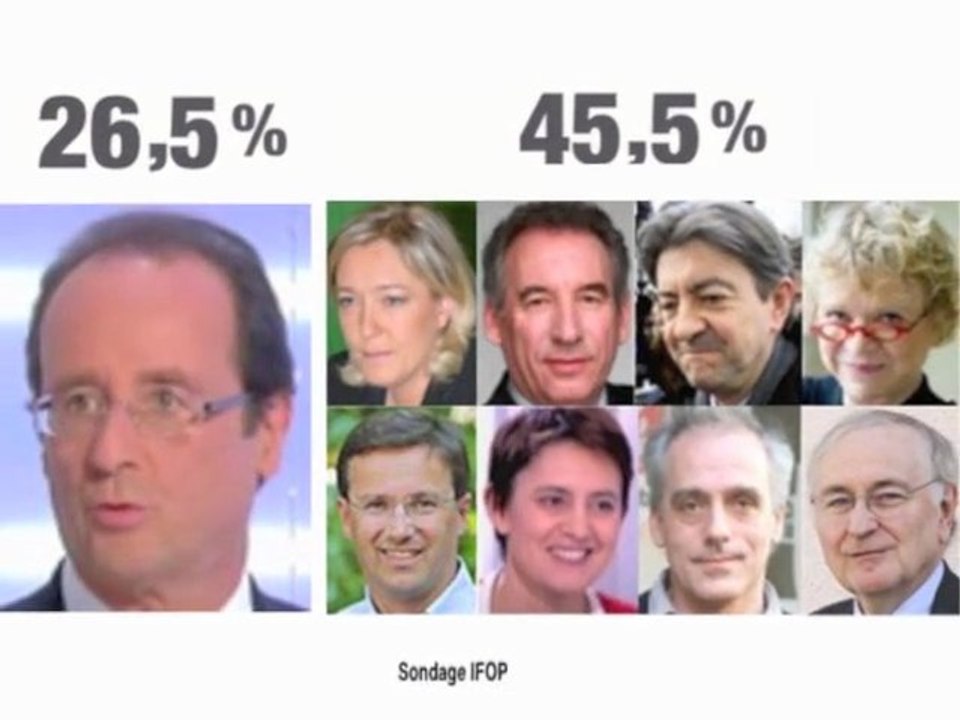 Presidentielles2012