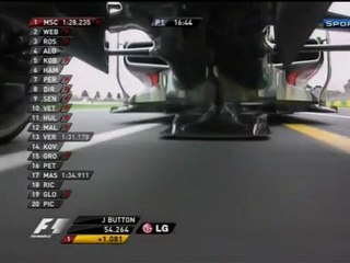 Nova câmera nos carros de Formula 1 em 2012