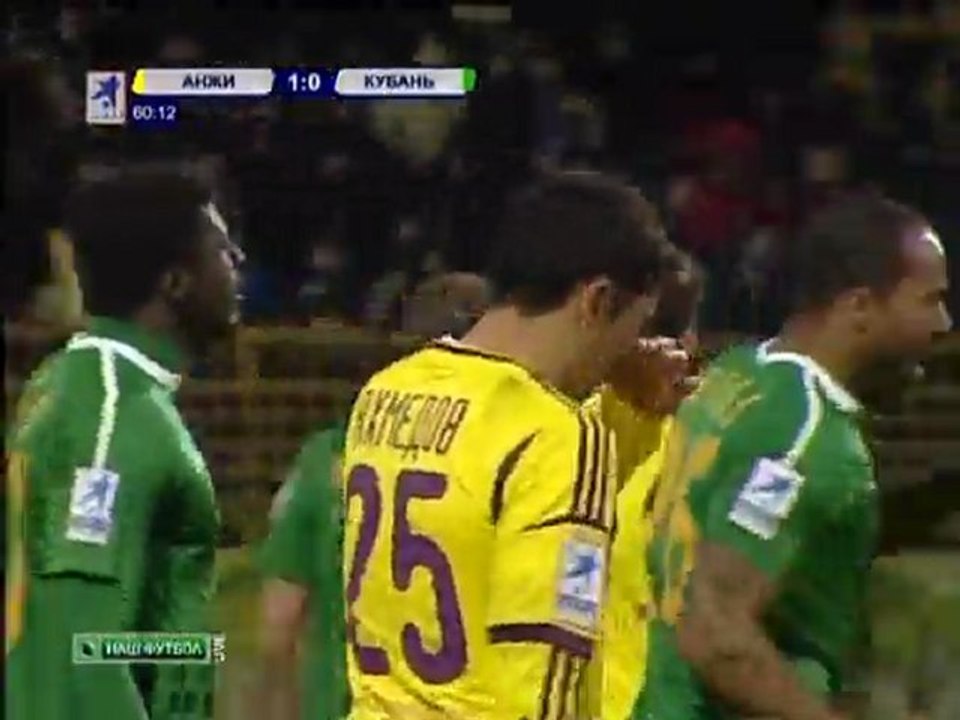 РФПЛ 2011/12. 36 тур. Анжи - Кубань 2-0 (1-0 Ахмедов)