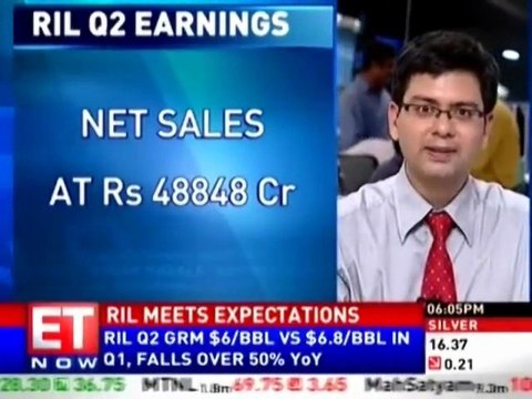 RIL Q2 net down 6.6% at Rs 3850 crore