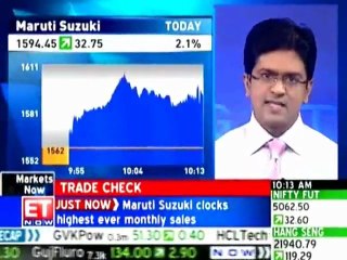 Maruti Suzuki posts highest ever sales in Nov
