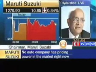 More competition as global automakers launch small cars - ET NOW