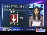 Tata Steels net profit decline 89% in Q2