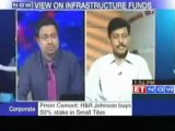Global uncertainty has negatively affected Infra sector