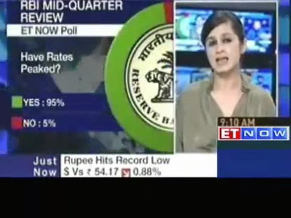 ET Now poll: RBIs credit policy expectations