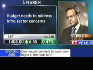 S Naren : Need to address fiscal deficit concerns