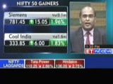 Devang Mehta - Markets in a downbeat mood post poll results
