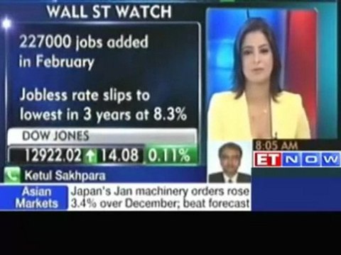 EQC Funds : ECB has been very proactive on Greek issue