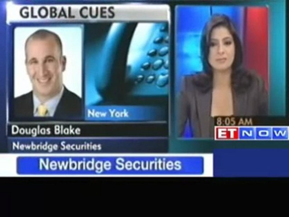 Financial market strains have eased