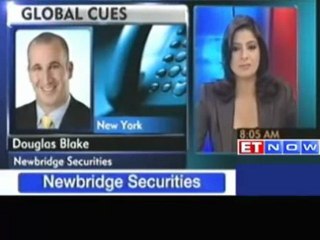 Financial market strains have eased