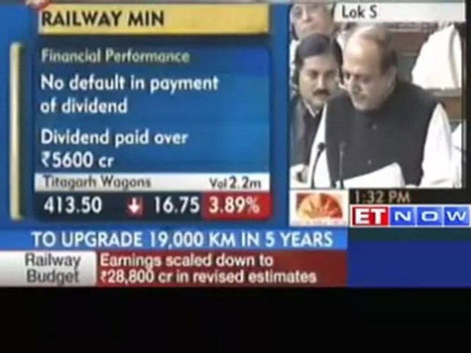 Railway Minister : Dinesh Trivedi - Earning target scaled down