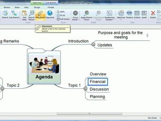 MindView 4 - Mind Mapping Quickstart Tutorial