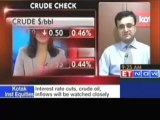 Kotak Institutional Equities- Expect RBI to cut rate by 25 bps every quarter