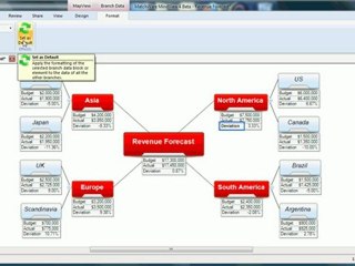 MindView 4 - Formatting of Branch Data