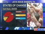 Assembly elections Jayalalthaa's AIADMK sweeps Tamil Nadu