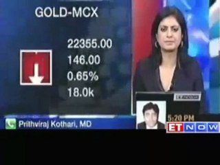 Riddhi Siddhi Bullion's outlook on gold silver prices