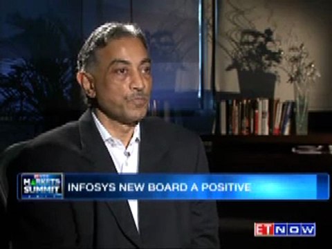 Markets Summit with Vallabh Bhanshali - Chairman : ENAM Securities - Part 2