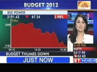 Markets unimpressed by Union Budget 2012