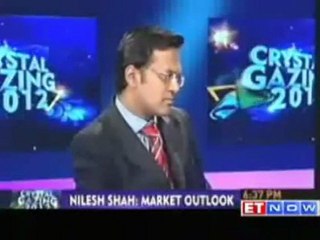 Nilesh Shah: Fiscal deficit will drive the market in 2012