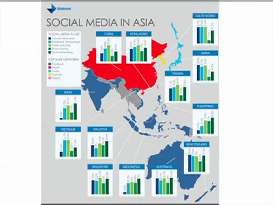 Social media crisis management-Why? by Tony Ridley