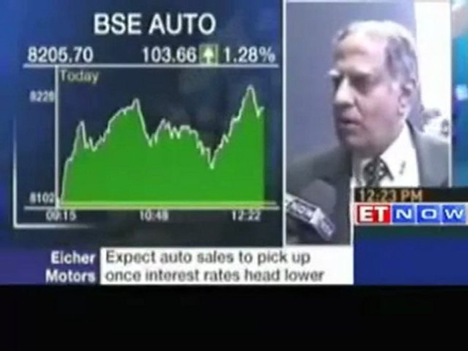 Siam: Auto sales hurt by high interest rates & fuel prices