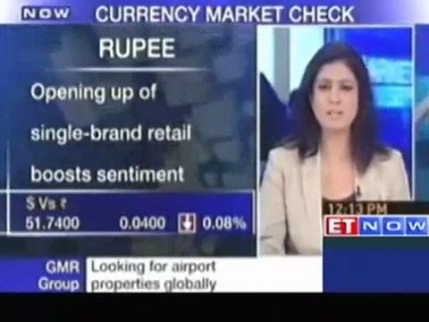 Currency market check Rupee gains on global cues
