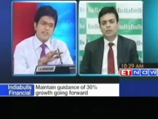 Indiabulls Finance net profit jumps 22% to Rs 247cr