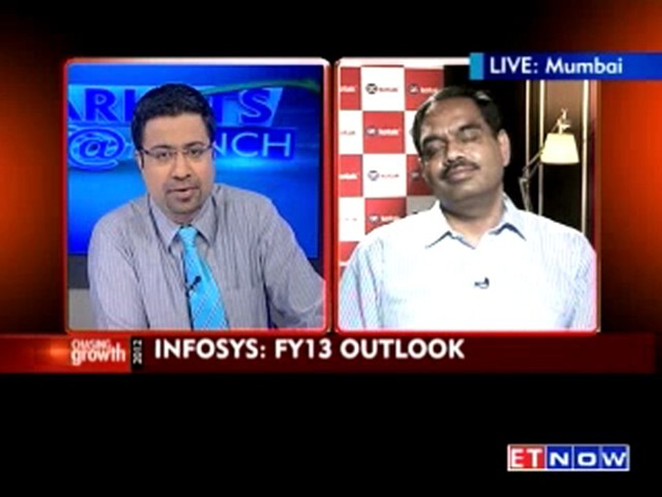 Client budgets for FY13  could be flat - V. Balakrishnan - Infosys
