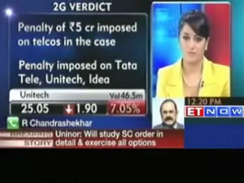 SC has given landmark judgment - R Chandrashekhar