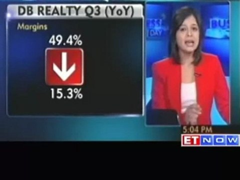 DB Realty Q3 net profit down 89% and revenue decline by 61%