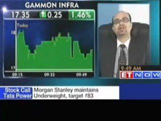 Gammom Infra: Expect easing of interest rates