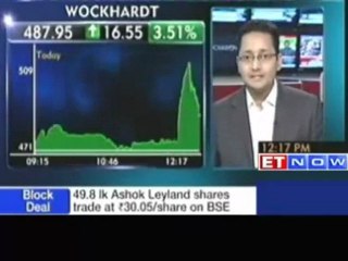 Lehman withdraws objections to Wockhardt Danone deal